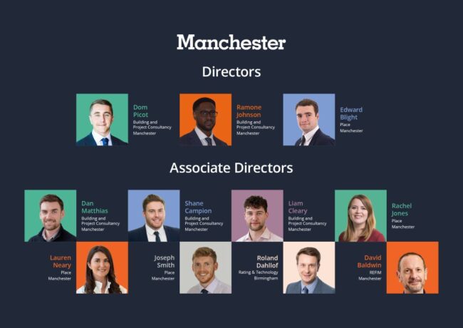 AY Manchester promotions, p AY