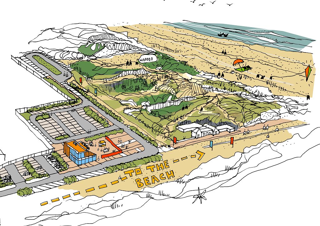 Ainsdale on Sea plans , Sefton Council, p Sefton Council