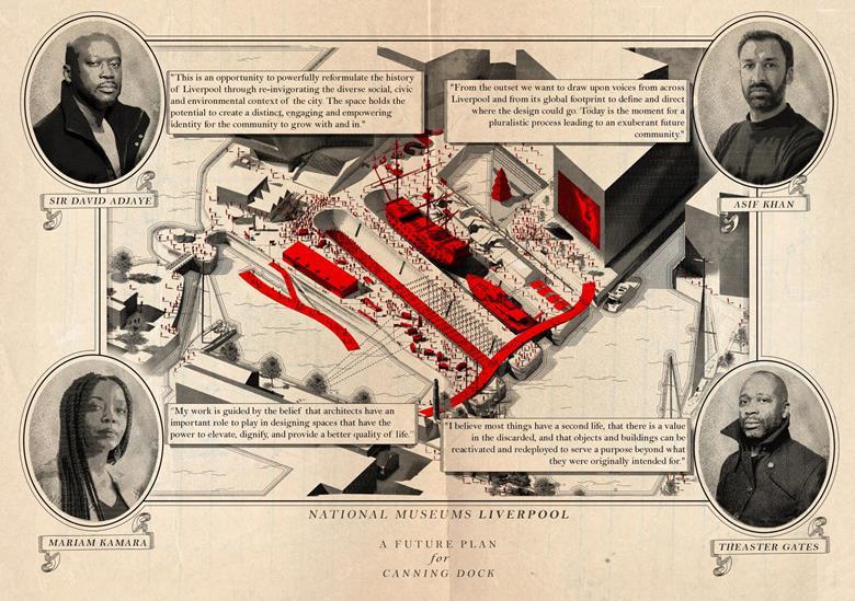 Place North West | Shortlist announced for Canning Dock revival - Vimarsana News