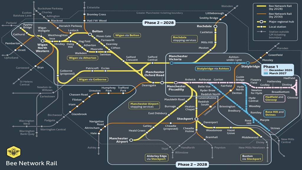 Bee Network rail strategy as of Oct , TfGM, p GMCA documents