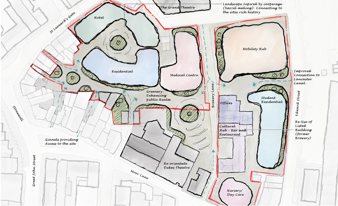 Brewery Lane, Axis RE Marco Living, p Axis RE