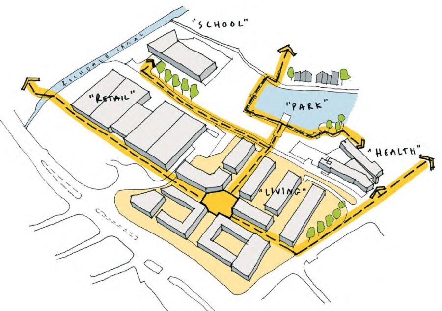 Central Retail Park drawing