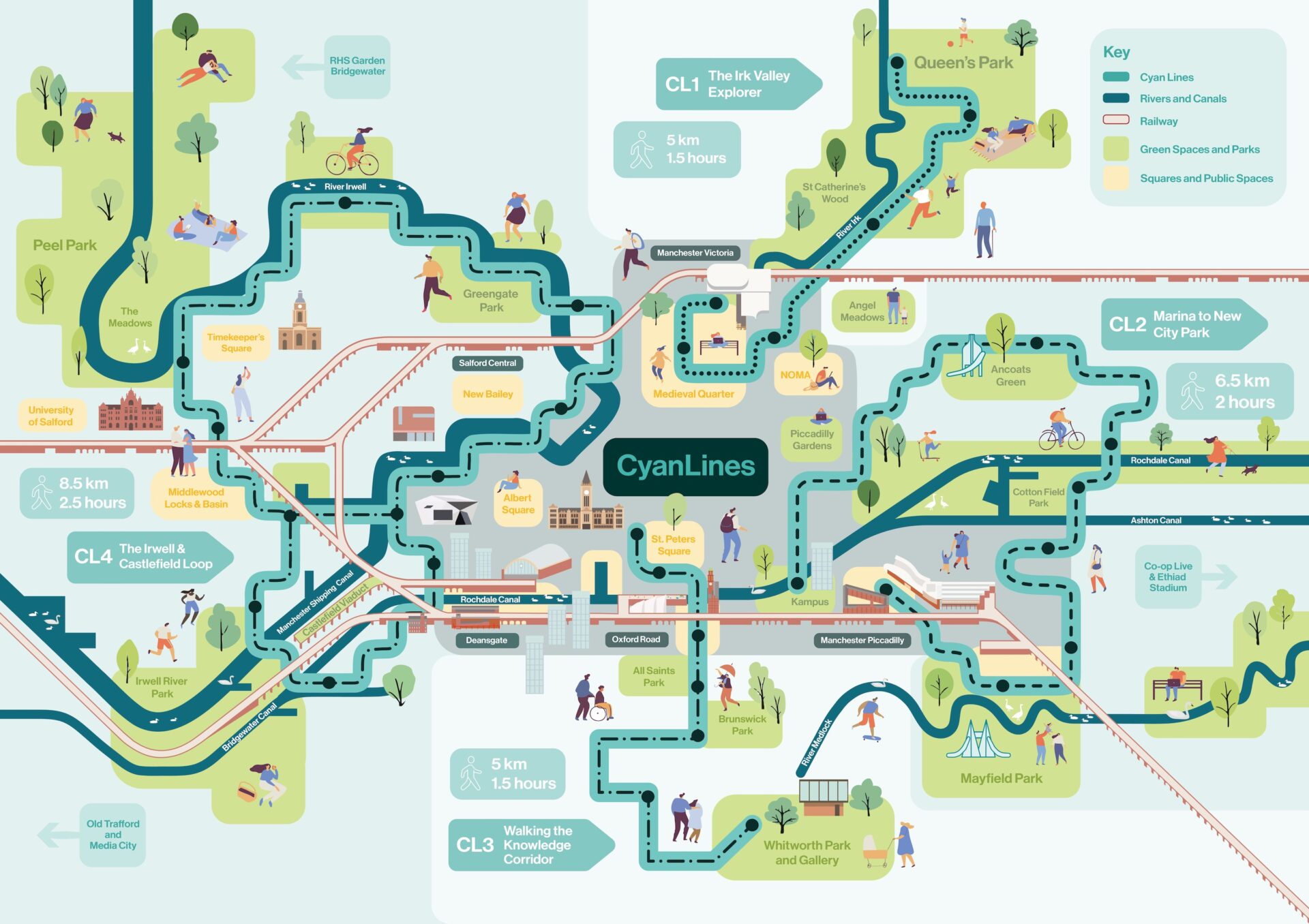 AI CyanLines Illustration