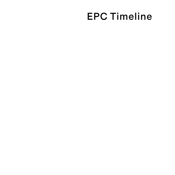 EPC Timeline