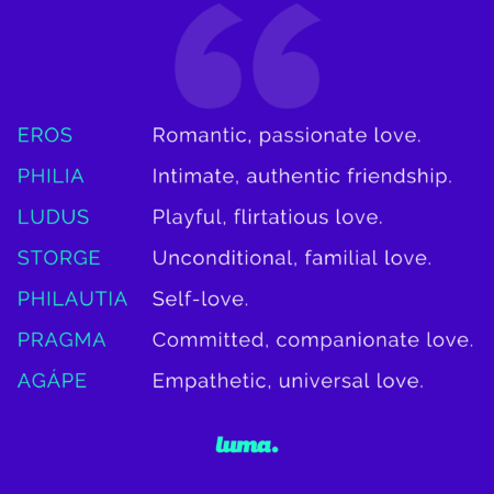 Greek Words For Love