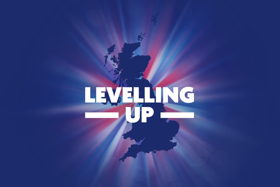 Levelling Up Graphic, C Department Of Levelling Up, Housing And Community