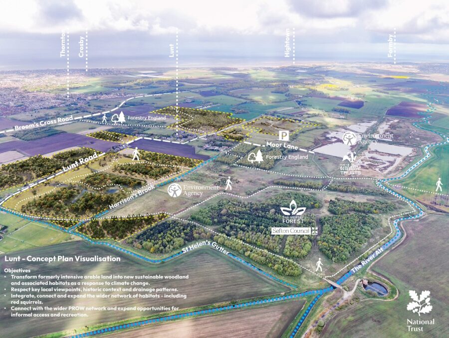 Lunt National Trust plans, National Trust, p National Trust Lunt National Trust plans, National Trust, p National Trust