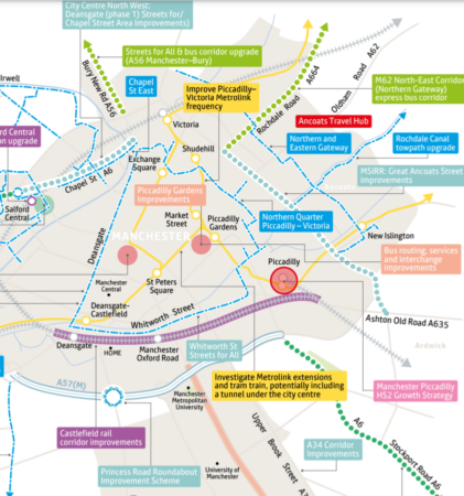 Manchester 2040 Transport Strategy