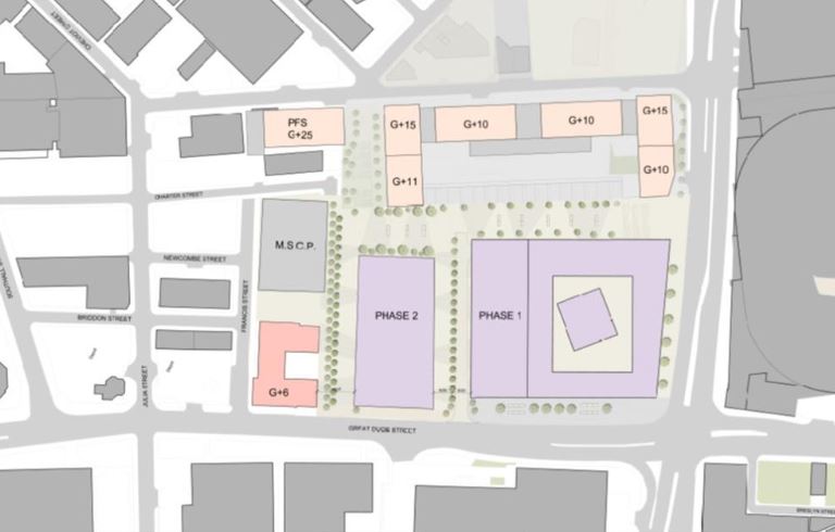 Manchester College Site Plan March 2019