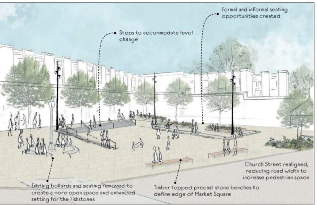 Market Square Kirkham Artist Impression