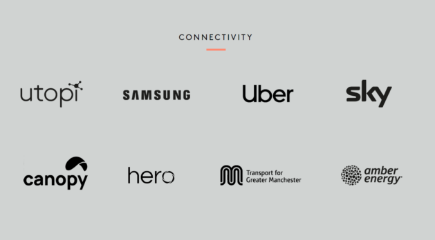 Moda Tech Partners