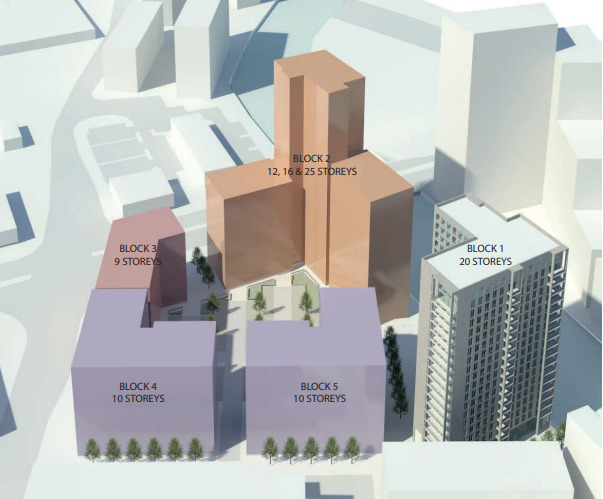 Riverside Retail Park masterplan, Forshaw, p. planning docs