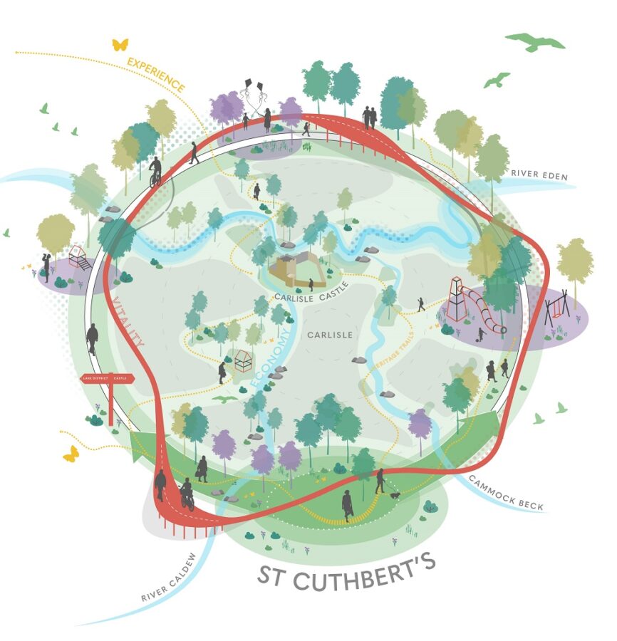 St Cuthberts Competition The Weave, JTP And BMD, P Carlisle City Council