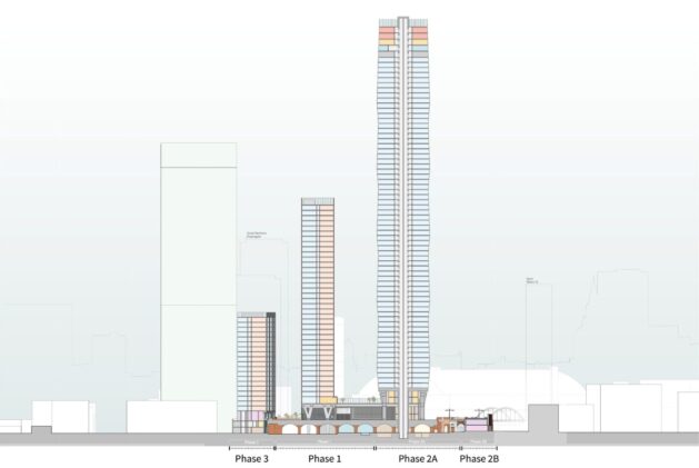 Viadux all phases, Salboy, p consultation