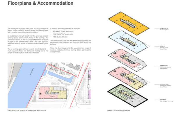 Vita Consultation Floorplans Board