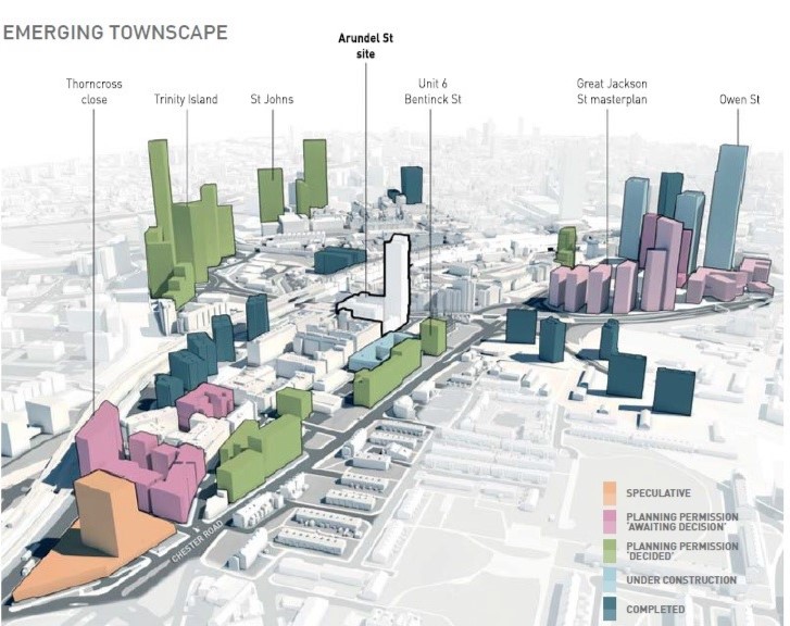 Castlefield area with consented tower schemes