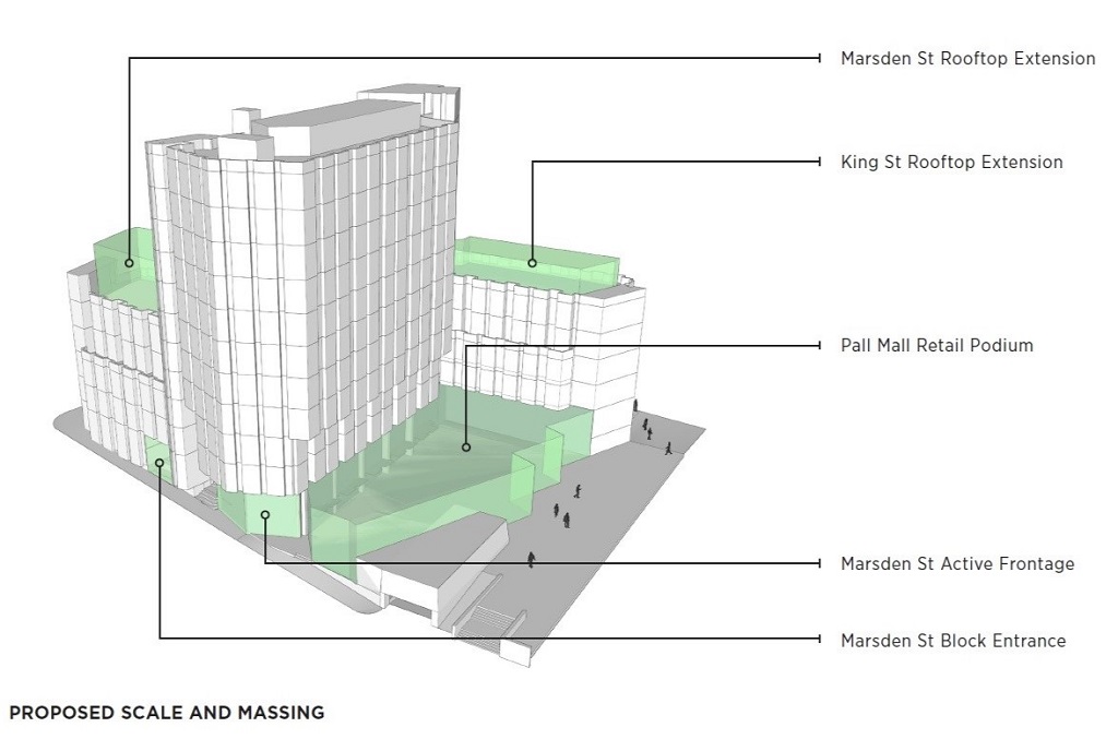 Pall Mall Court proposals submitted Place North West