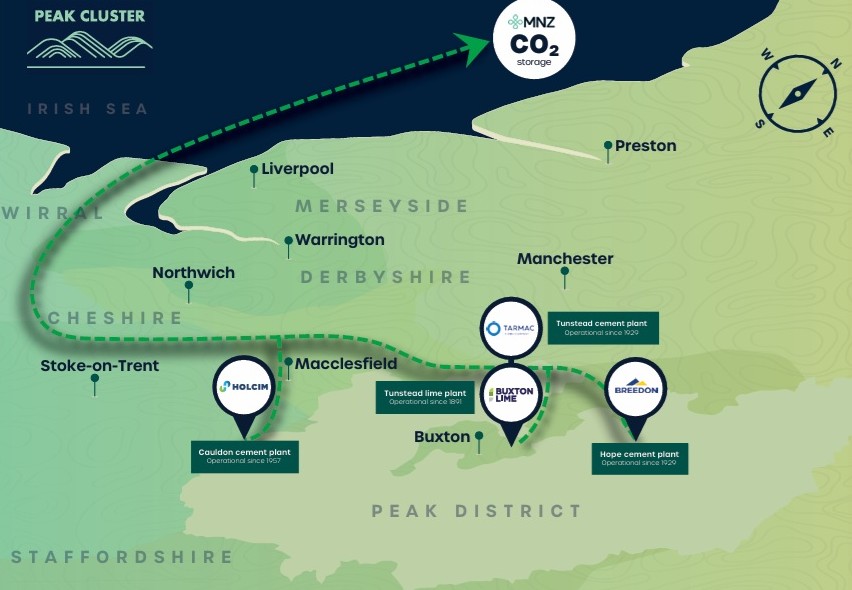 peak cluster pipeline overview p consultationdocs